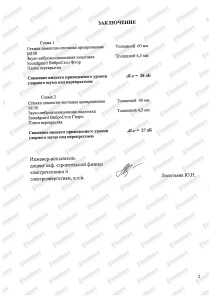Zaklyuchenie_SPbGASU_na_VibroStop_Gidro_Flor_qe7FcIB-изображения-1