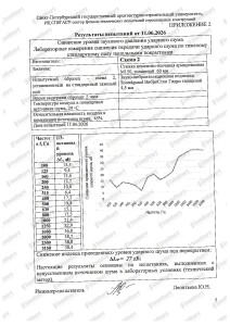 Zaklyuchenie_SPbGASU_na_VibroStop_Gidro_Flor_qe7FcIB-изображения-3